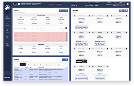 Product Image PTP Track Hound v2