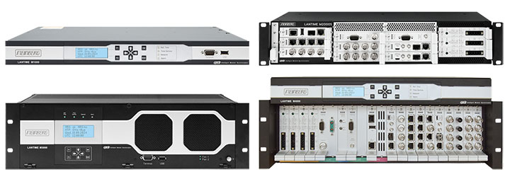 Product Image IMS Rackmount Systeme