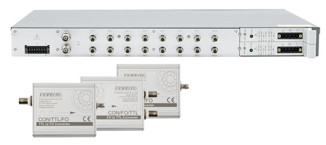 Product Image Signalverteilung